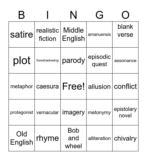 Literary Terms Bingo Card