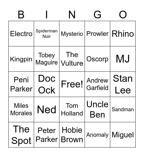 Spiderman Bingo Card