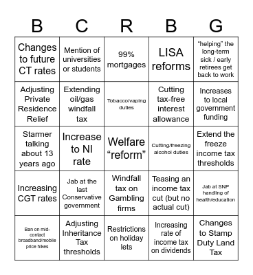 Budget Bingo 2024 Bingo Card