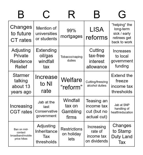 Budget Bingo 2024 Bingo Card