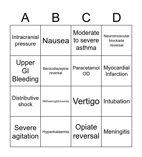 Rebecca's Emergency Medication Bingo Card