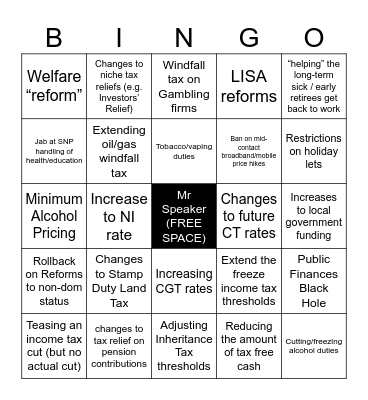 Budget Bingo 2024 Bingo Card