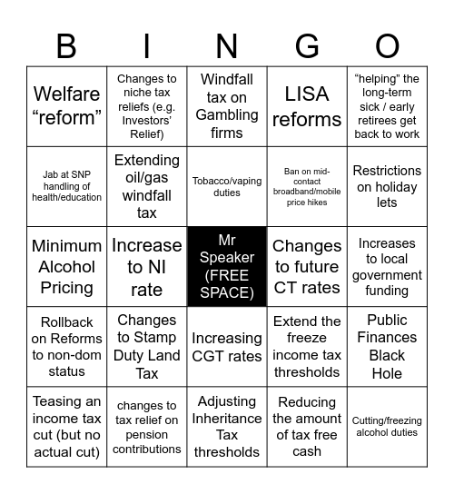 Budget Bingo 2024 Bingo Card