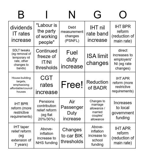 BEcord Budget Bingo Card