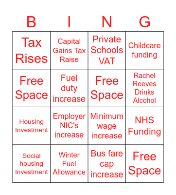 The Budget Bingo Card