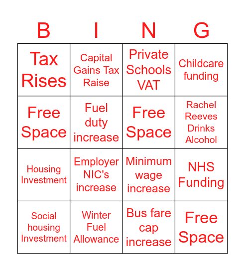 The Budget Bingo Card