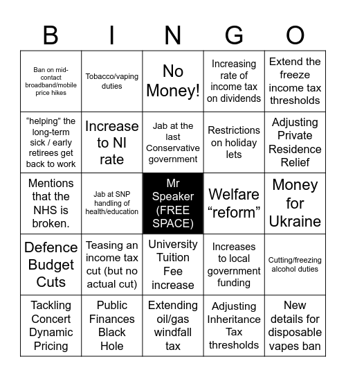 Budget Bingo 2024 Bingo Card