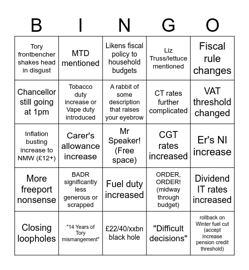 Autumn Statement Budget Bingo Card