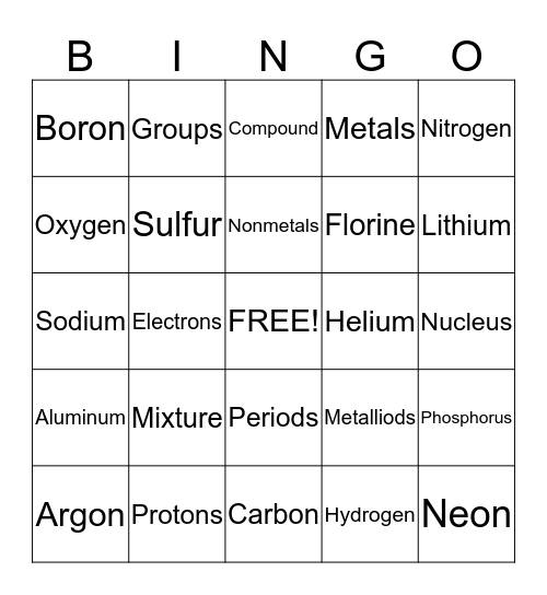 Emily's Science Bingo!!! Bingo Card