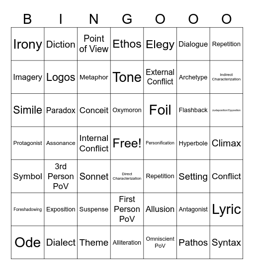 Literary/ Rhetorical Devices Bingo Card