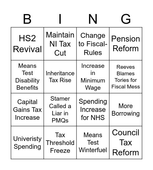 Budget Bingo Card