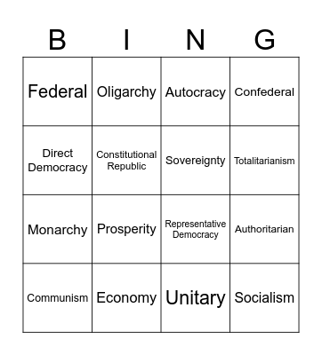 Unit 5 Review Bingo Card