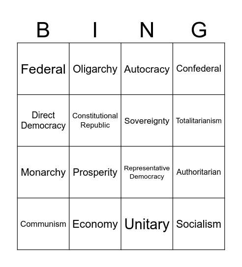 Unit 5 Review Bingo Card