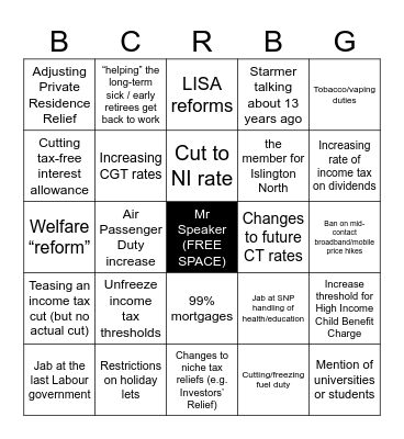 BEcord Budget Bingo 2024 Bingo Card