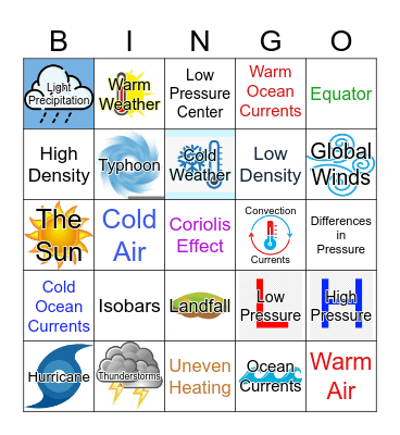 Weather Test Bingo Card