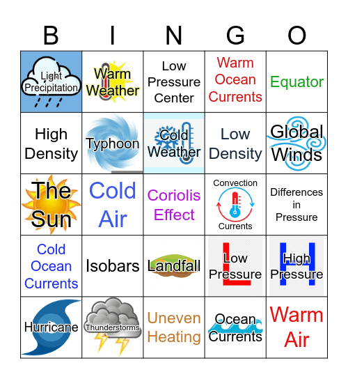 Weather Test Bingo Card