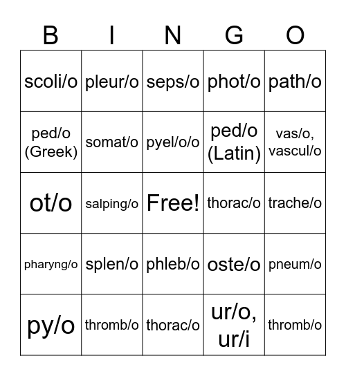 Week 6 & 7 Medical Terminology Review Bingo Card