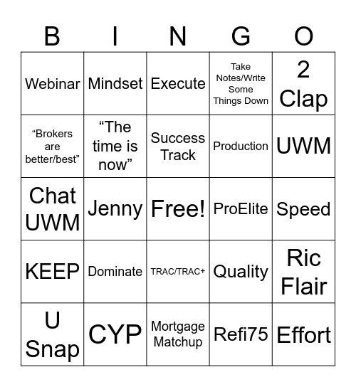 Sales Meeting Bingo! Bingo Card