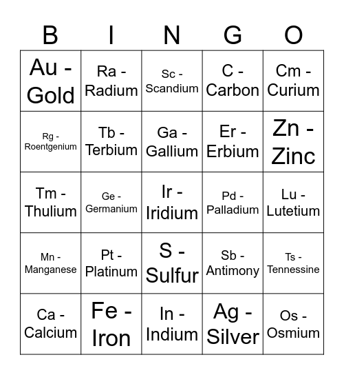 Periodic Table Bingo Card