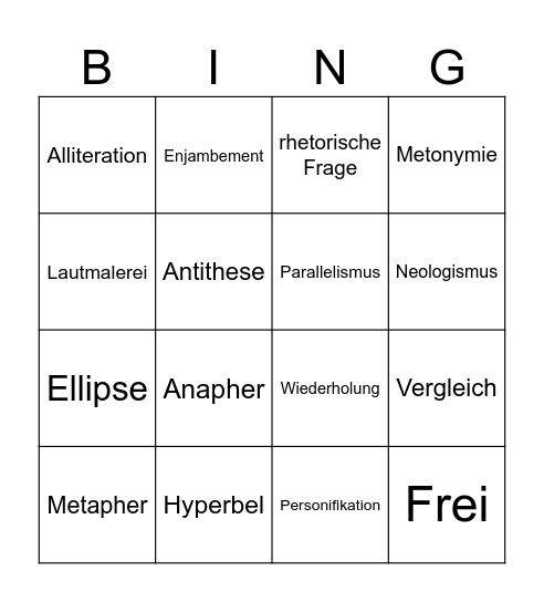 Rhetorische Mittel Bingo Card