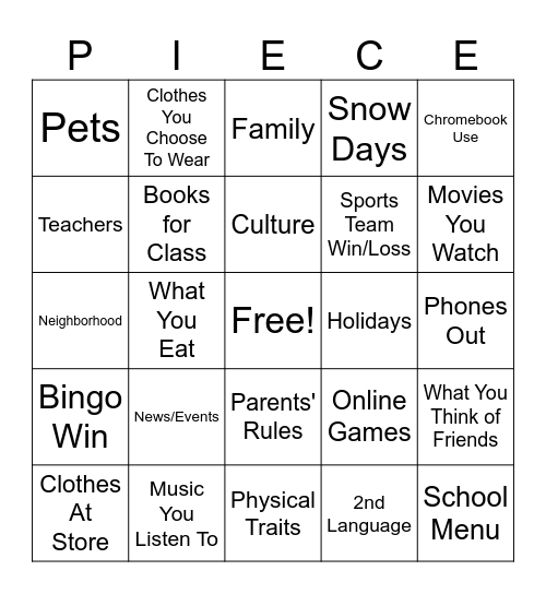 Analyze Influences Bingo Card