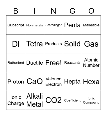 Chemistry BINGO Card