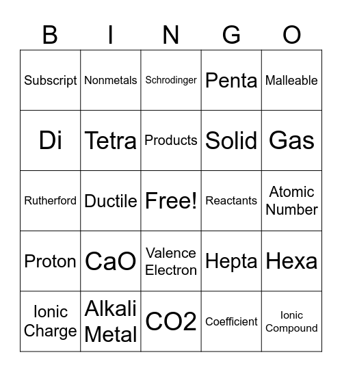 Chemistry BINGO Card