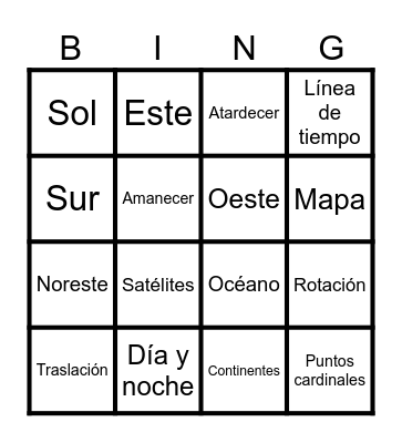 Dónde nos encontramos en el espacio y tiempo Bingo Card