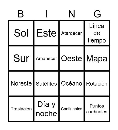 Dónde nos encontramos en el espacio y tiempo Bingo Card
