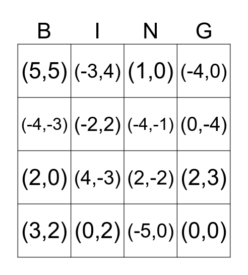 Coördinaten bingo Card