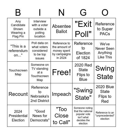 Election Night Bingo Card