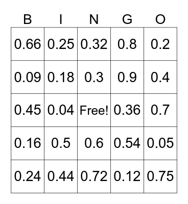 Fractions to Decimals Bingo Card