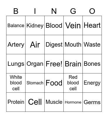 Body Parts Bingo! Bingo Card