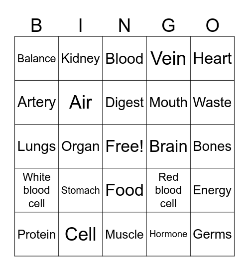 Body Parts Bingo! Bingo Card