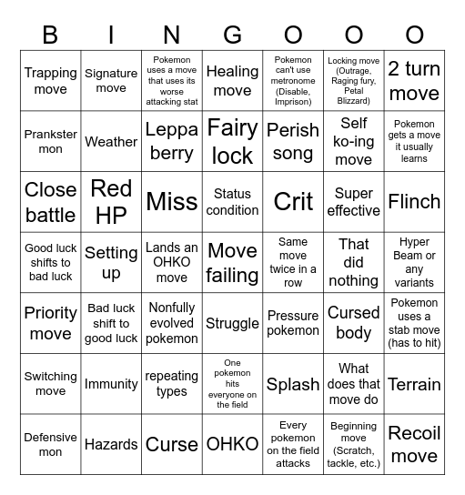 Metronome Battle League Bingo Card