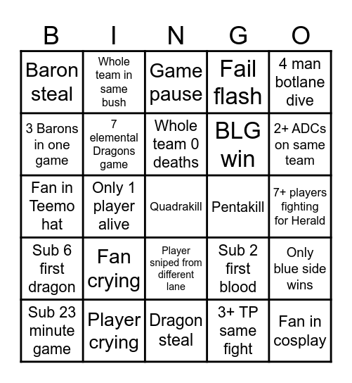 LoL Worlds Finals 2024 Bingo Card