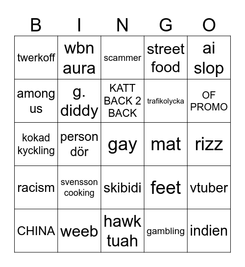SVENSSON REELS BINGO Card