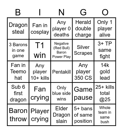 LoL Worlds Finals 2024 Bingo Card