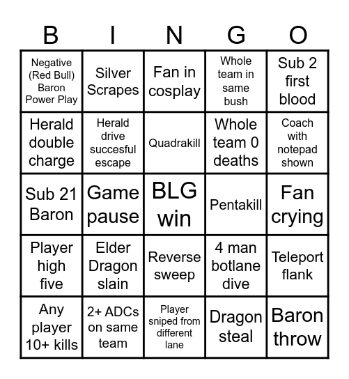 LoL Worlds Finals 2024 Bingo Card