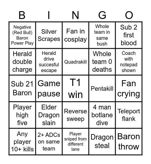 LoL Worlds Finals 2024 Bingo Card