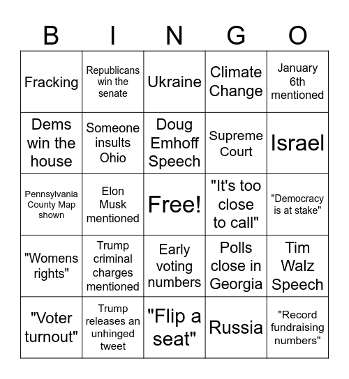 Election Bingo Card