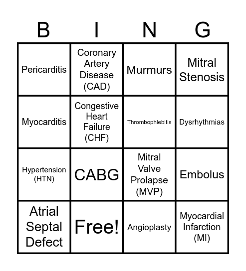 Cardiovascular Diseases Bingo Card