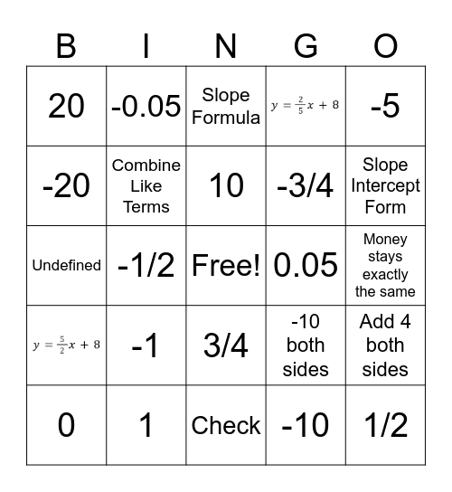 SIF Bingo Card