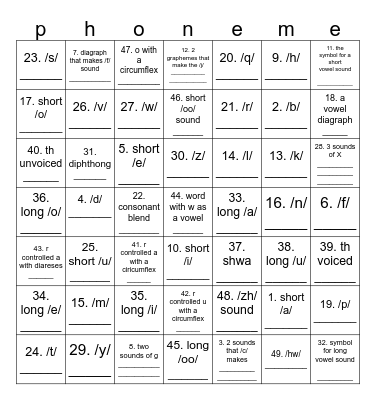 Phoneme bingo Card