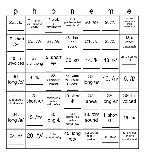 Phoneme bingo Card