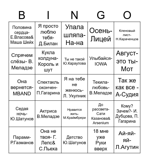 МУЗЫКАЛЬНОЕ ЛОТО I ТУР Bingo Card
