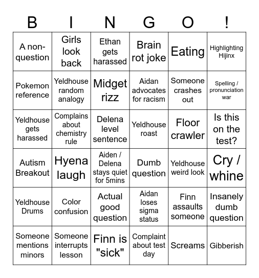 Grade 12 Chemistry Bingo Card