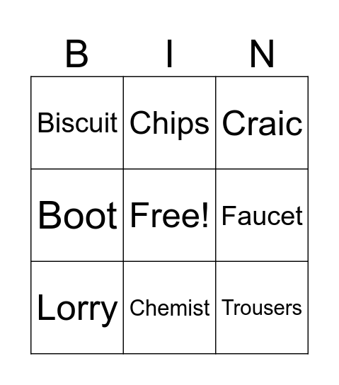 Terminology Bingo Card