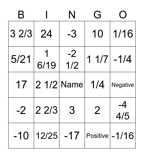 Dividing Fractions Bingo Card