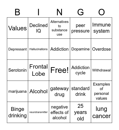 Second Chances Bingo Card